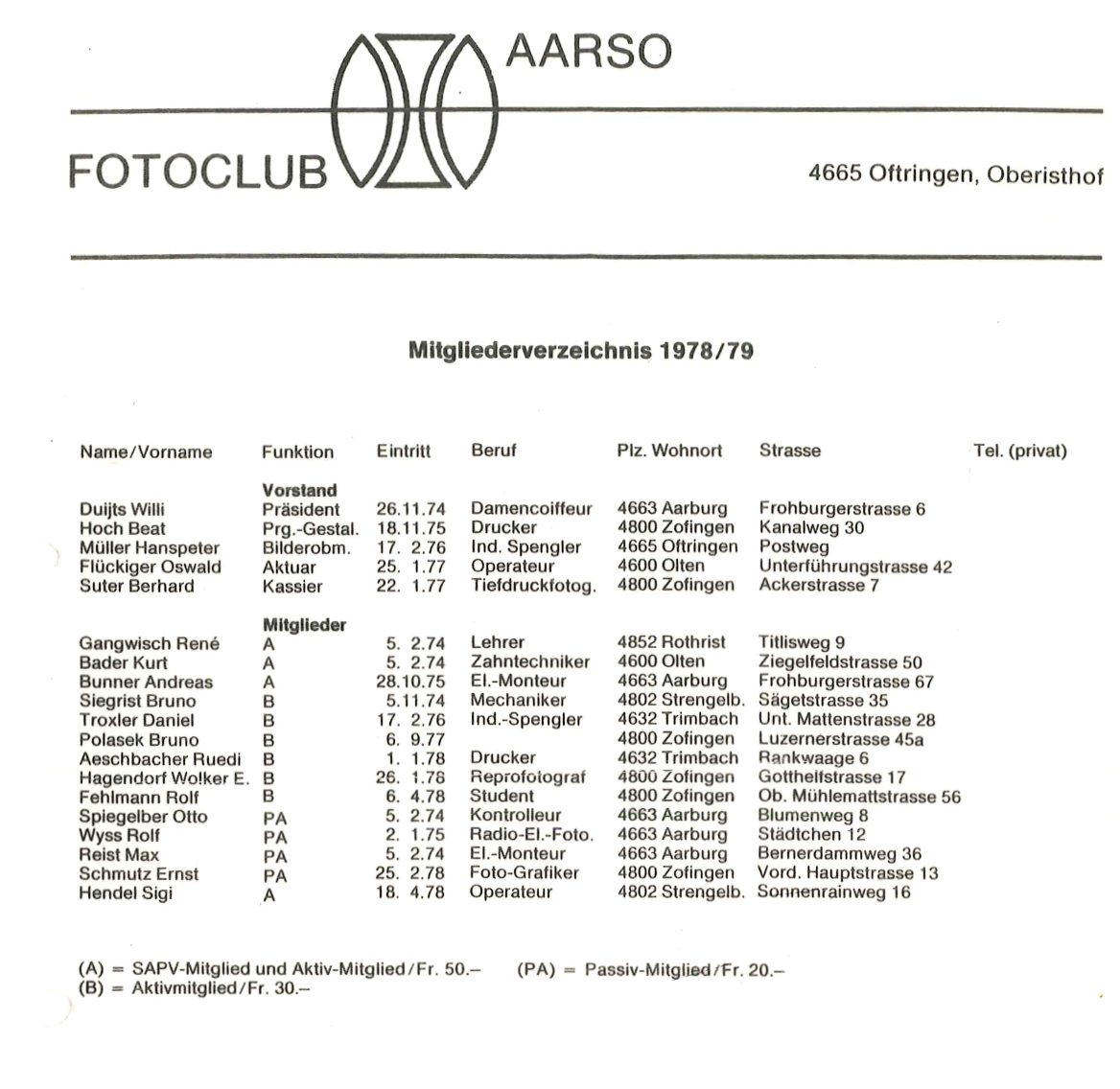 Mitgliederverzeichnis 1978-79